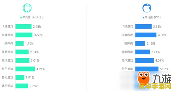 天下3是免费的吗 天下3收费模式解析：免费与付费的权衡