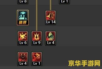dnf狂战90刷图加点 DNF狂战90版：深度解析刷图加点策略