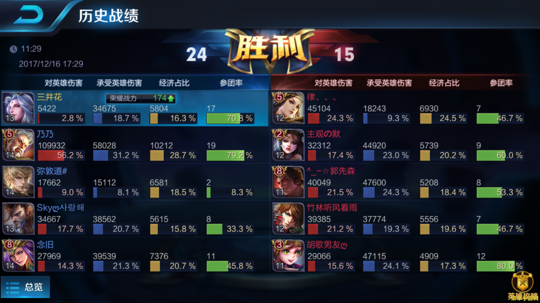 王者荣耀怎么玩好明世隐 王者荣耀攻略：精通明世隐，掌控战局之道