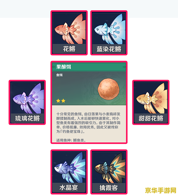 原神鱼饵的制作方法和配方 原神鱼饵制作全攻略：配方与技巧解析