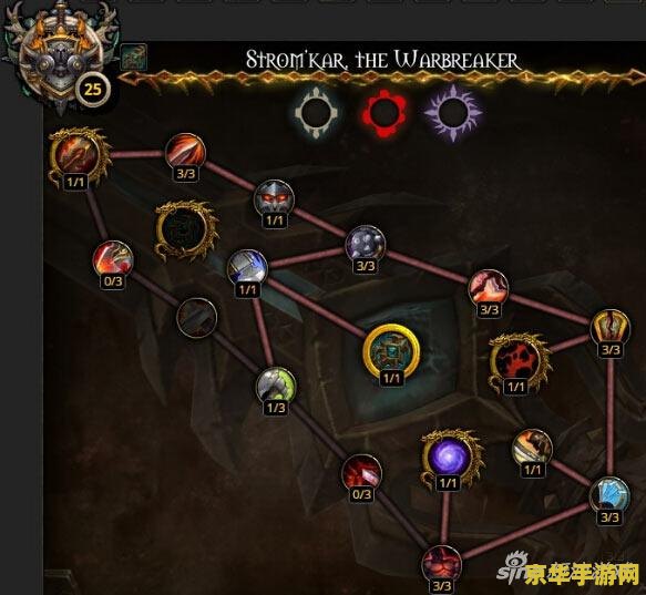 魔兽战士天赋 魔兽战士天赋深度解析