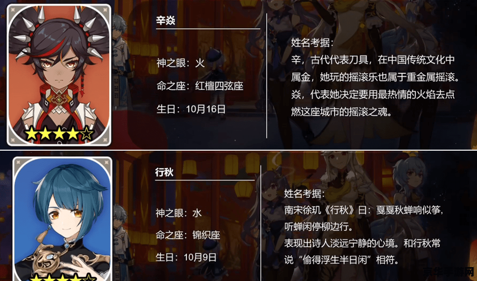 原神角色技能十五级 原神角色技能深度解析：十五级技能大揭秘