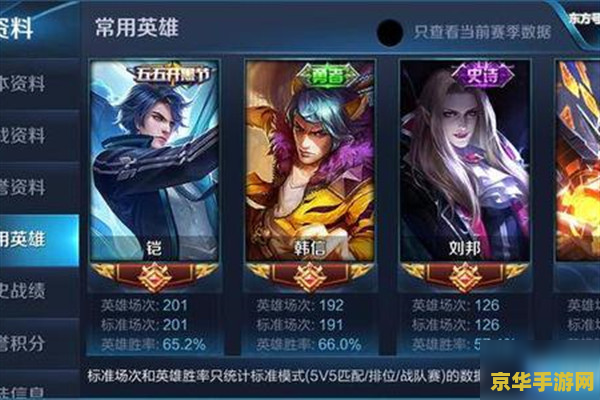王者荣耀国服怎么来的 王者荣耀国服荣耀之路：解析与攻略