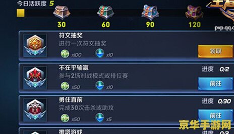 王者荣耀国服怎么来的 王者荣耀国服荣耀之路：解析与攻略