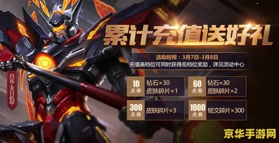 王者荣耀充值礼包怎么领 王者荣耀充值礼包领取攻略