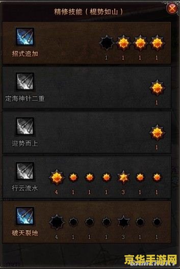 斗战神猴子加点 斗战神猴子加点攻略:属性与技能深度解析 斗战神猴子加点 斗战神猴子加点攻略:属性与技能深度解析