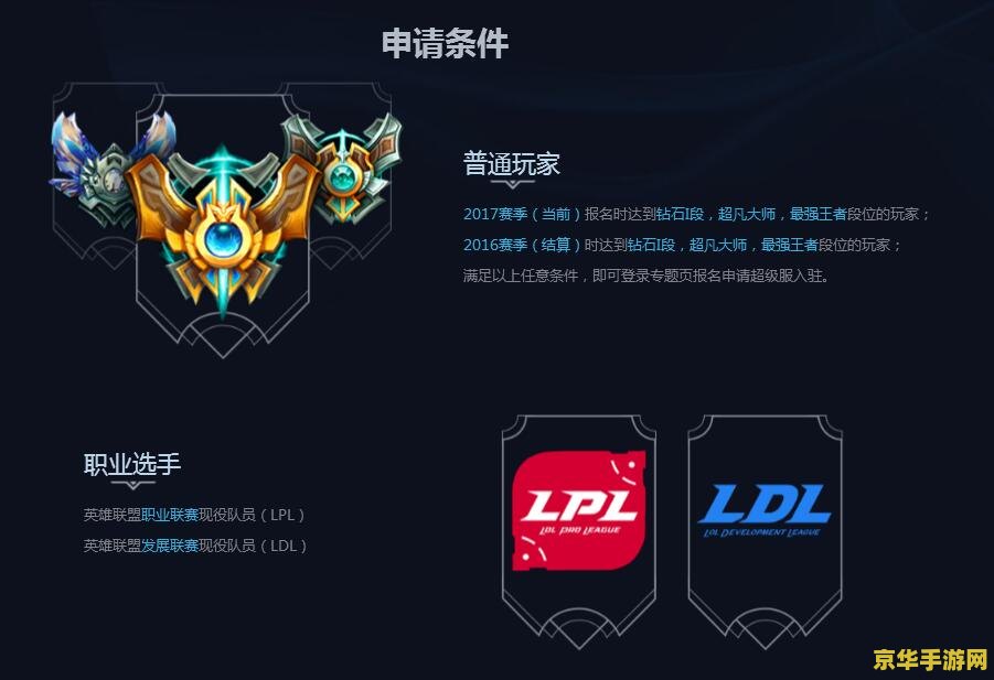英雄联盟什么段位可以去峡谷之巅 英雄联盟：峡谷之巅段位解析与游戏魅力探索