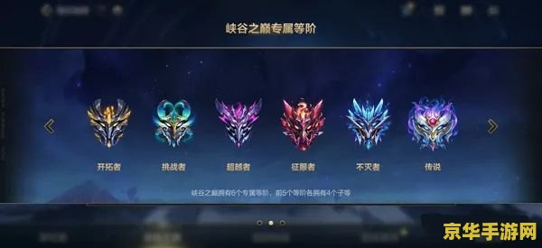 英雄联盟什么段位可以去峡谷之巅 英雄联盟：峡谷之巅段位解析与游戏魅力探索