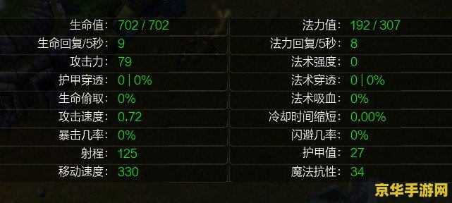 英雄联盟玩法详细介绍 英雄联盟玩法全解析：从新手入门到高手进阶