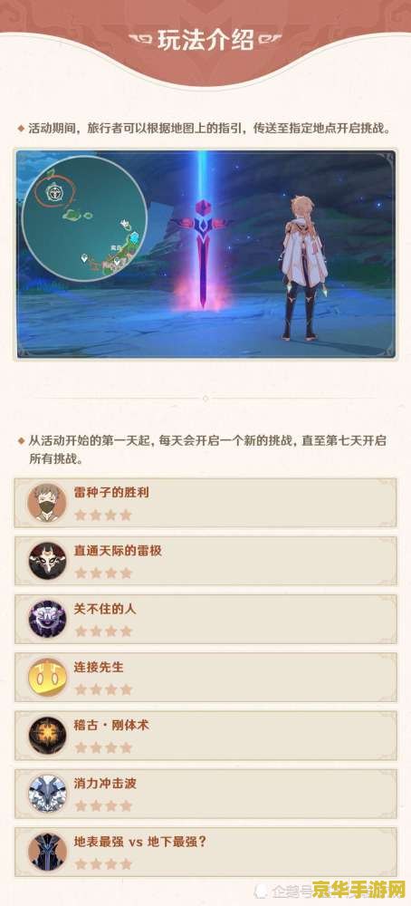 原神活动怎么过 原神活动攻略：轻松通关技巧与深度解析