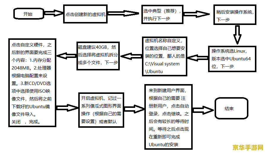 原神活化状态的三相众物 原神活化状态的三相众物深度解析