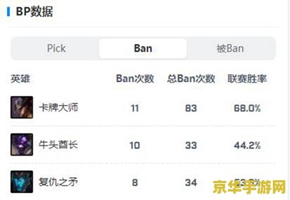 英雄联盟fnc那个国家战队 英雄联盟：FNC战队——欧洲电竞的璀璨明珠