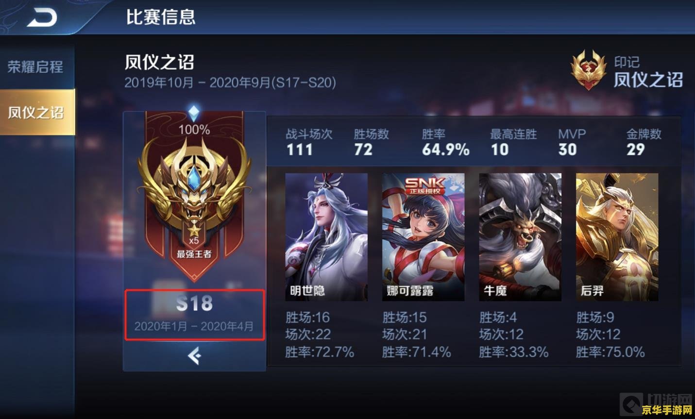 王者赛季什么时候结束 揭秘！王者荣耀赛季结束时间大预测