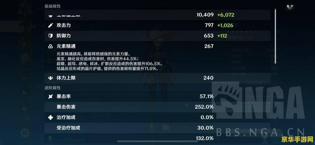 原神鱼叉80级面板 原神鱼叉80级面板深度解析