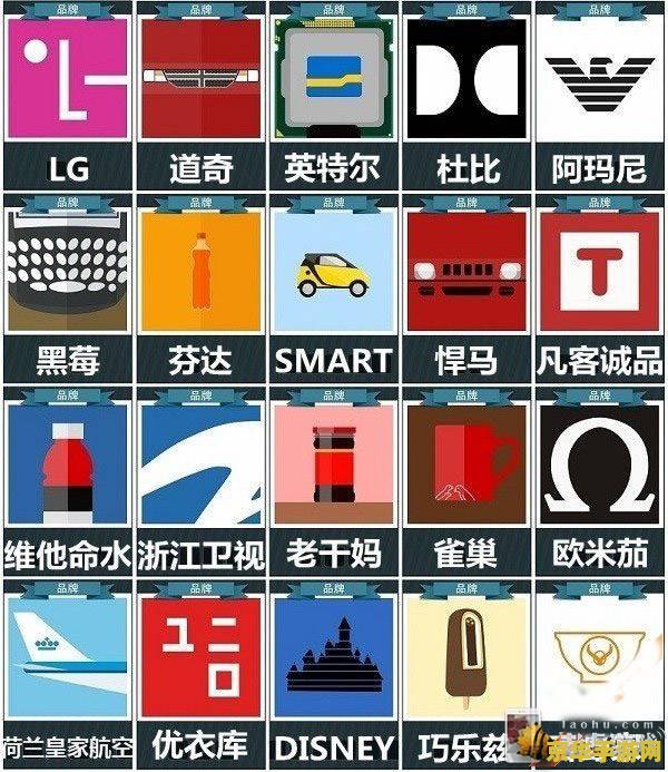 疯狂猜图品牌四个英文 疯狂猜图:品牌大挑战 疯狂猜图品牌四个英文 疯狂猜图:品牌大挑战