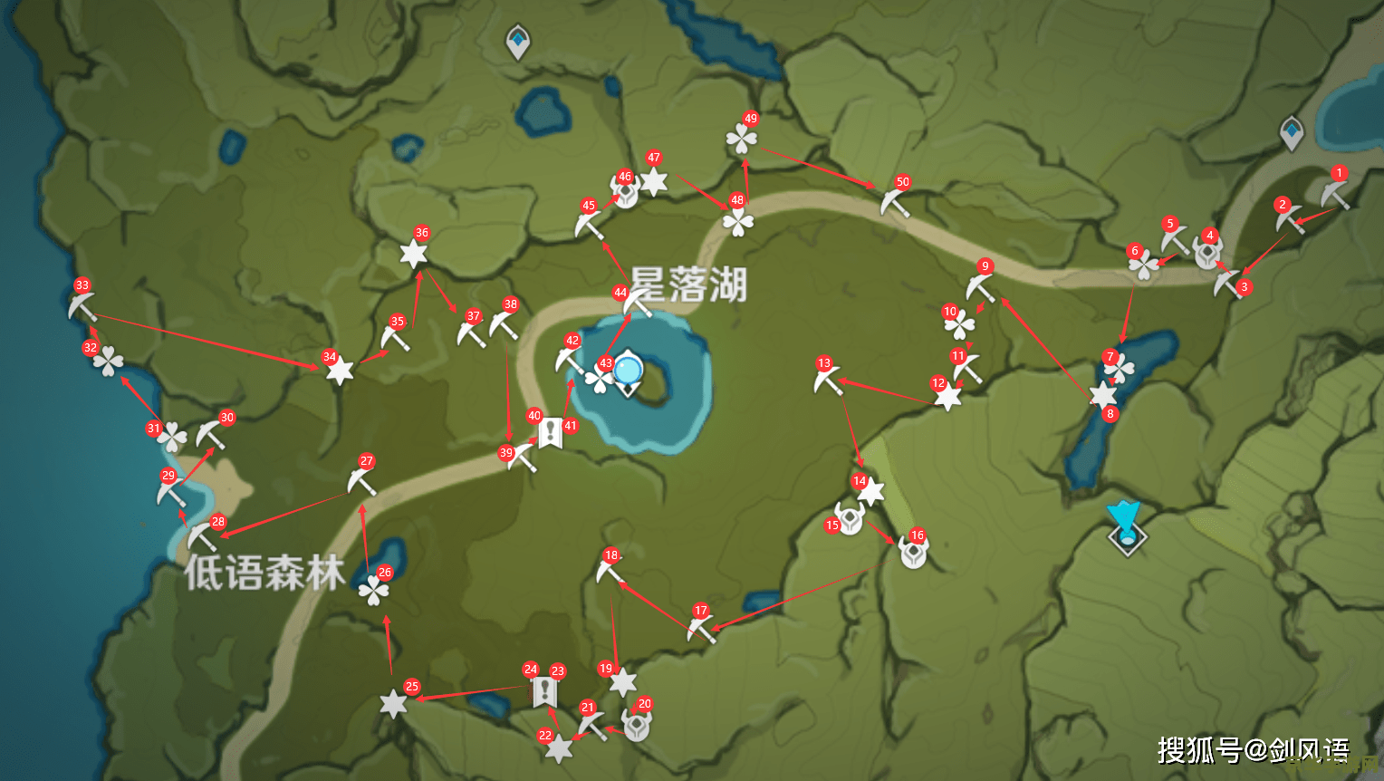 原神里面的逐月符有什么用 原神逐月符：功能与用途解析