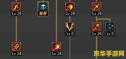 dnf黑魔后刷图加点 DNF黑魔后刷图加点攻略
