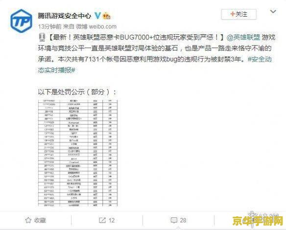 英雄联盟封号公示 英雄联盟封号公示：维护游戏公平，严惩违规行为