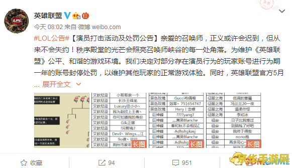英雄联盟封号公示 英雄联盟封号公示：维护游戏公平，严惩违规行为