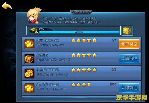 dnf活跃度100给什么 DNF活跃度100奖励揭秘：探索游戏内的丰厚回馈