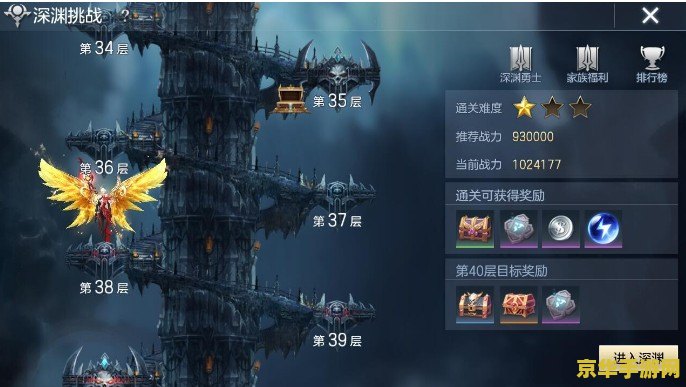 深渊原神攻略 深渊原神攻略：探索与挑战的艺术