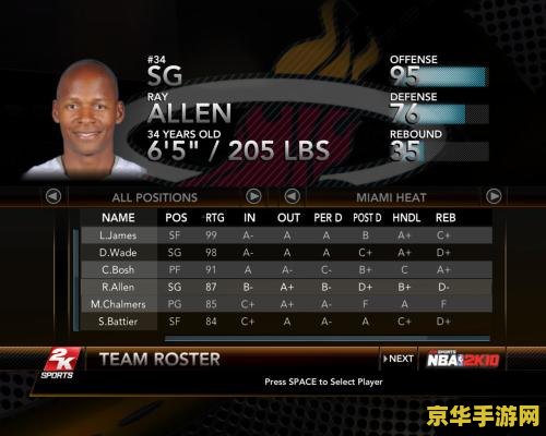 nba2k10补丁 NBA 2K10补丁深度解析：游戏优化与体验升级