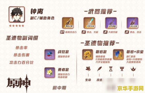 原神凝光适合什么圣遗物 原神攻略:凝光圣遗物搭配解析 原神凝光适合什么圣遗物 原神攻略:凝光圣遗物搭配解析