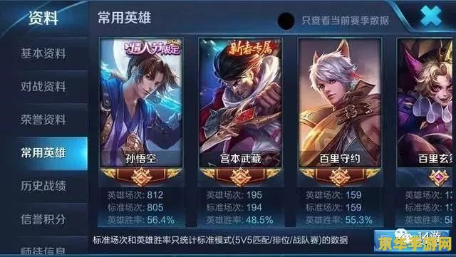 王者荣耀孙悟空怎么的 王者荣耀孙悟空攻略：技能解析、出装建议与实战技巧