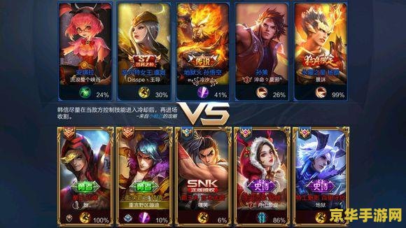 王者荣耀Q区性别怎么改 王者荣耀Q区性别修改指南