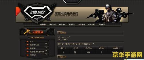 穿越火线战队名字 穿越火线：热血战队名册