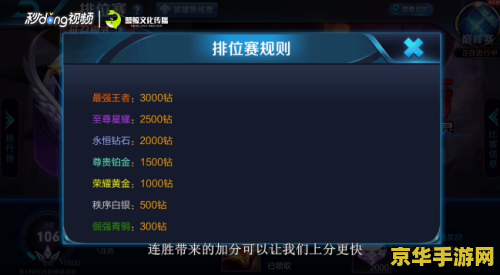 王者荣耀赛季怎么结算奖励 王者荣耀赛季结算奖励机制详解