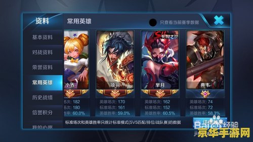 王者荣耀战绩图怎么刷 王者荣耀战绩图刷取攻略