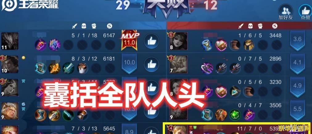 王者荣耀战绩图怎么刷 王者荣耀战绩图刷取攻略