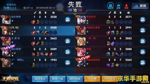 王者荣耀掉分怎么弄 王者荣耀掉分策略与注意事项