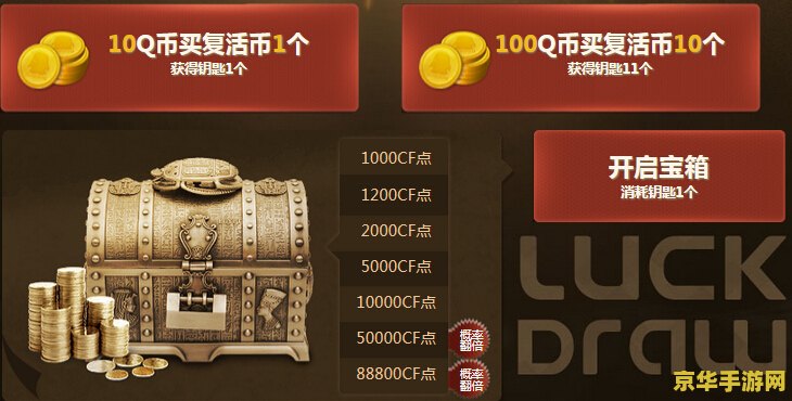 cf生财宝箱 CF生财宝箱：探索游戏中的财富之路