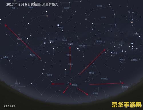 原神恒古的苍星解开星象谜题 原神：恒古的苍星星象谜题解析
