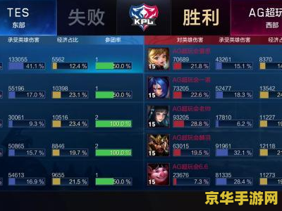 王者荣耀怎么看自己的战报 王者荣耀：如何轻松查看个人战报