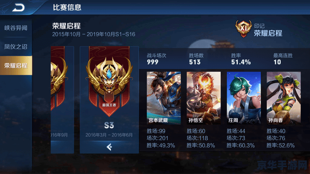 王者荣耀排位怎么输 王者荣耀排位失利原因深度剖析