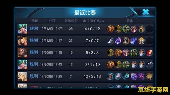 王者荣耀晋级赛怎么打稳 王者荣耀晋级赛稳赢攻略