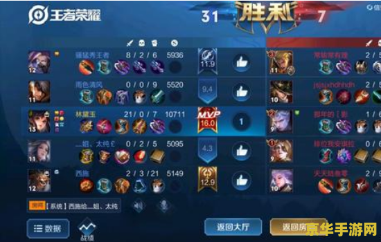 王者荣耀晋级赛怎么打稳 王者荣耀晋级赛稳赢攻略