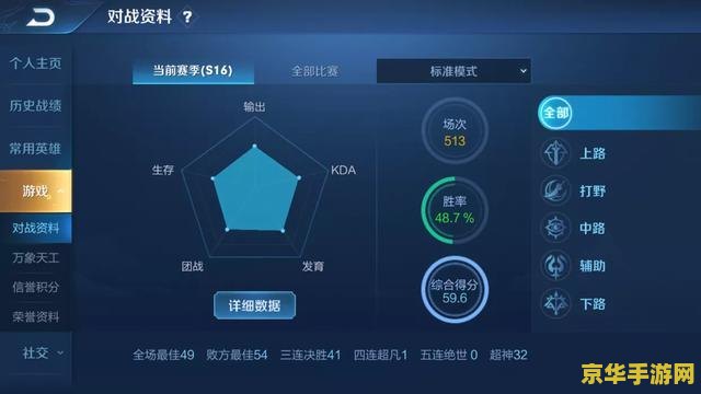 原神多少级改名字 原神:等级与改名机制深度解析 原神多少级改名字 原神:等级与改名机制深度解析