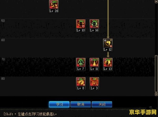 dnf男散打刷图加点 DNF男散打刷图加点攻略：技能选择与优化解析