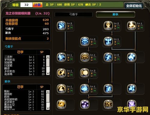 龙之谷游侠怎么加点 龙之谷游侠加点攻略：技能选择与优化之道