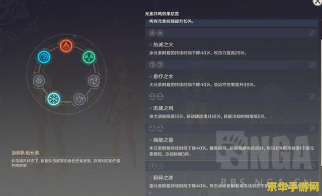 原神怎么离开队伍 原神:轻松掌握离队技巧,畅游提瓦特大陆 原神怎么离开队伍 原神:轻松掌握离队技巧,畅游提瓦特大陆