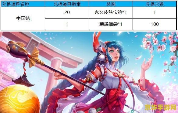 王者荣耀怎么得到中国结 王者荣耀：中国结获取攻略