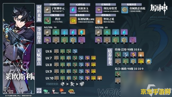 原神魈天赋介绍 原神魈天赋深度解析：技能特性与战斗策略