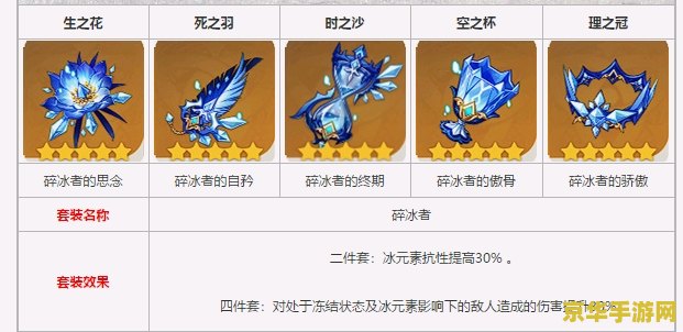 原神冒险之证任务一览 原神冒险之证任务全解析