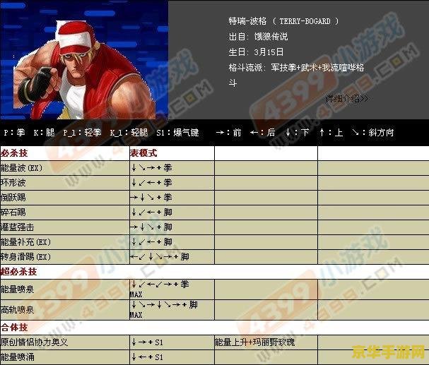 拳皇wing1.6无敌版 拳皇wing1.6无敌版：格斗巅峰，无敌之路