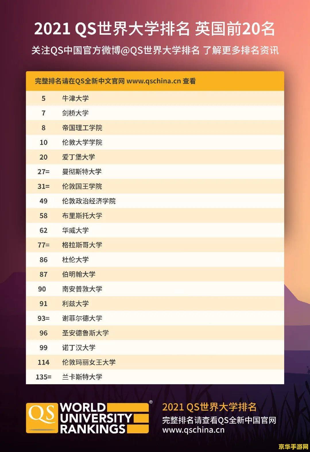 原神各国排行榜2021 原神2021年度各国排行榜深度解析 原神各国排行榜2021 原神2021年度各国排行榜深度解析