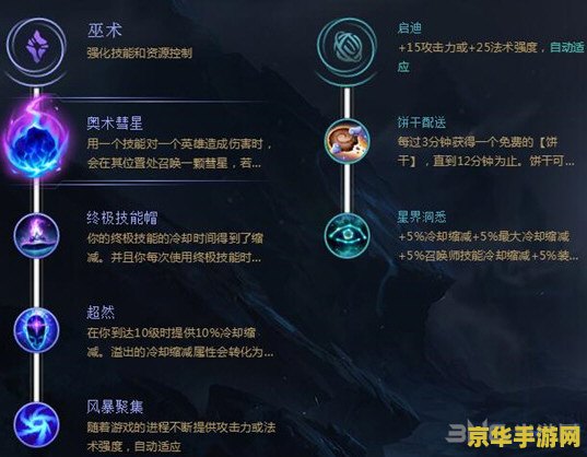 英雄联盟法师符文通用2021 英雄联盟2021法师符文通用配置指南
